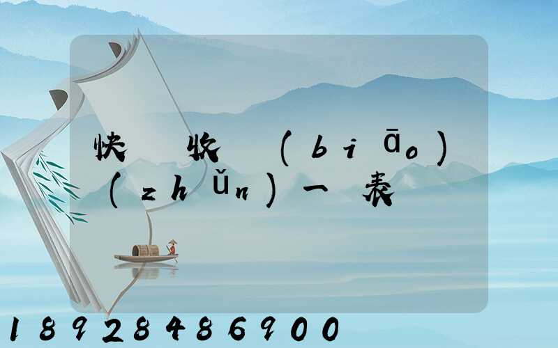 快遞費收費標(biāo)準(zhǔn)一覽表