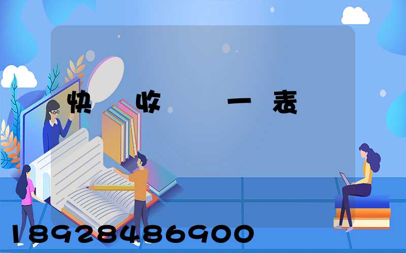 快遞費收費標準一覽表