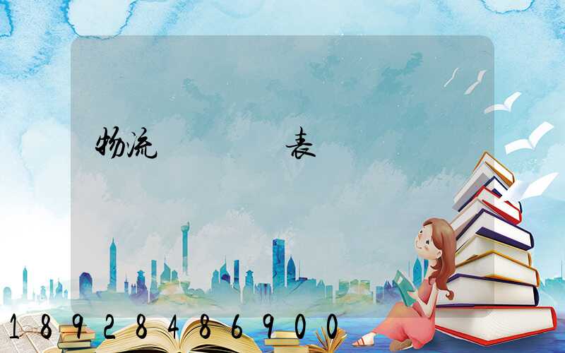 物流運輸報價表